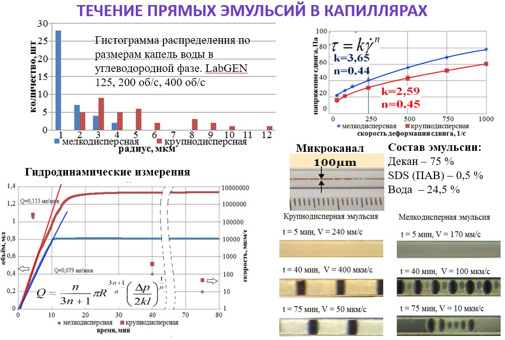 %D0%A2%D0%B5%D1%87%D0%B5%D0%BD%D0%B8%D0%B5%20%D0%BF%D1%80%D1%8F%D0%BC%D1%8B%D1%85%20%D1%8D%D0%BC%D1%83%D0%BB%D1%8C%D1%81%D0%B8%D0%B9.jpg